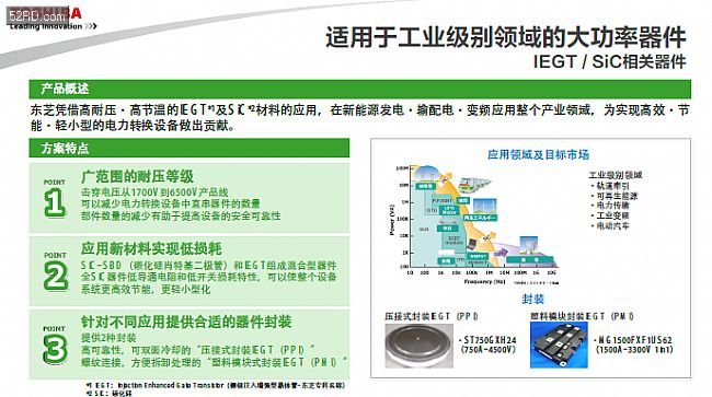 慕尼黑展 東芝半導體攜新產品亮相(圖5)