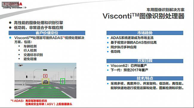 慕尼黑展 東芝半導體攜新產品亮相(圖1)