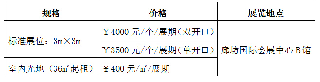 第三屆中國（廊坊）茶葉茶文化博覽會(圖1)