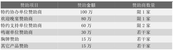 2016年第十九屆亞洲智能制造裝備產業博覽會(圖3)