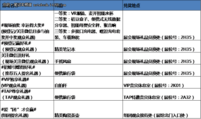 8大亮點提前看 2016上海國際全觸展將至